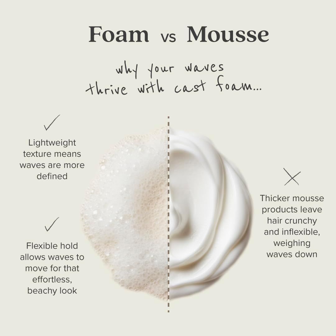Explains why the cast foam is superior to traditional mousse products by highlighting its lightweight, flexible hold versus heavy, crunchy mousse.