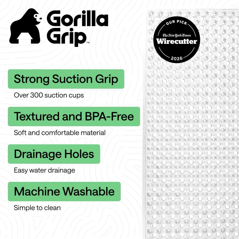 Highlights four distinct product benefits in a segmented layout to communicate the mat's grip strength, safety, drainage, and ease of cleaning.