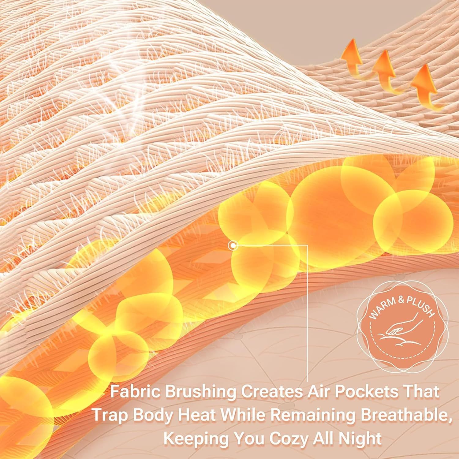 Explains how the fabric brushing process creates air pockets that trap body heat while maintaining breathability, reassuring shoppers about the product's warmth and comfort technology. Highlights…