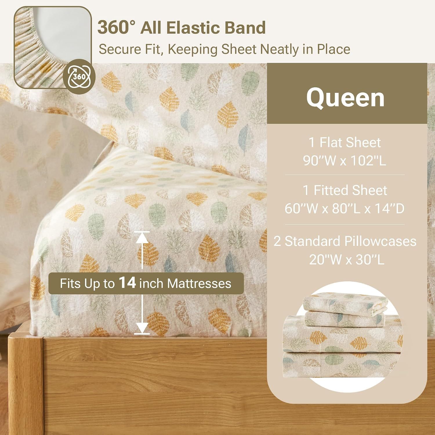 Shows exactly what is included in the Queen size set (flat sheet, fitted sheet, and pillowcases) with precise dimensions, helping shoppers understand what they will receive. Highlights the secure…