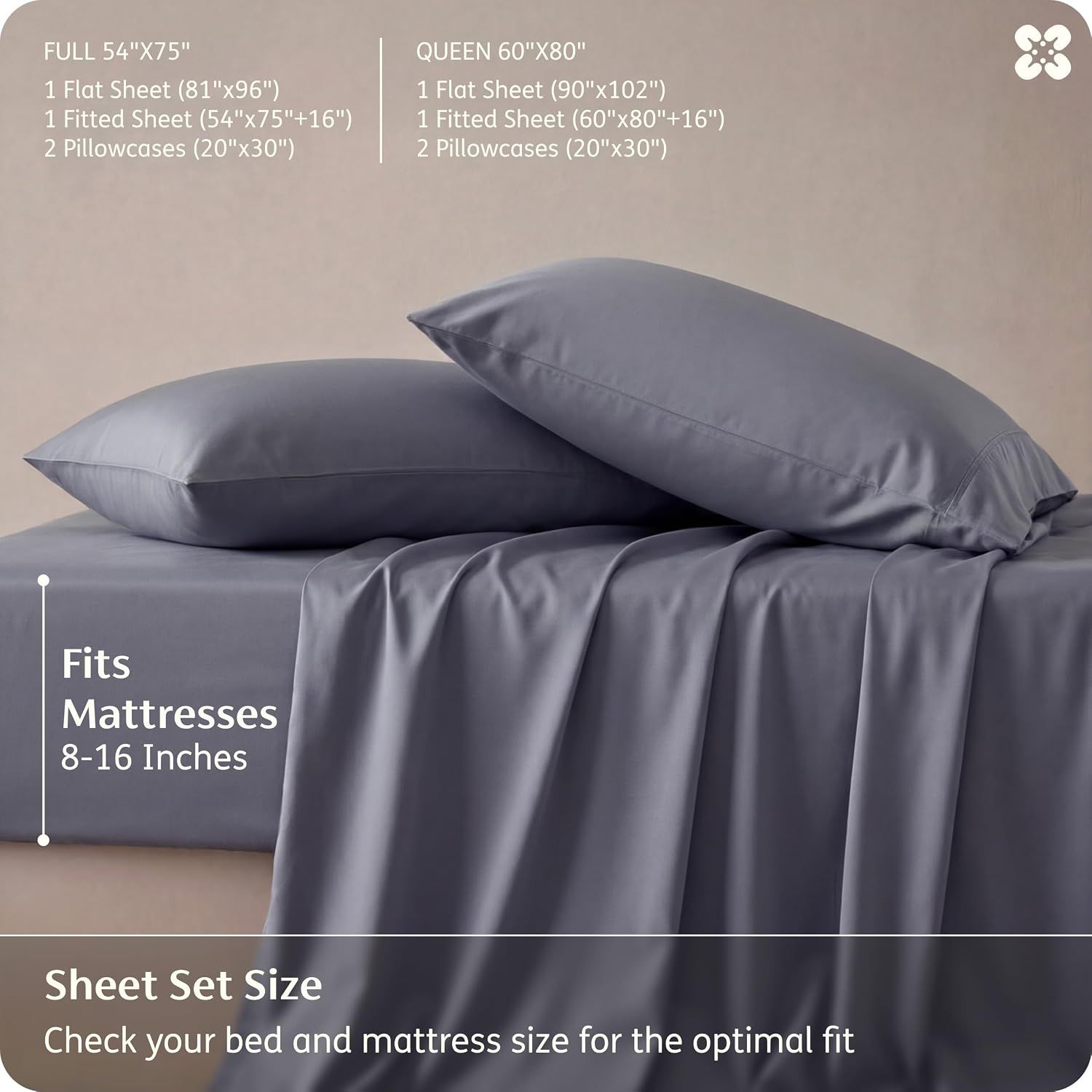 Shows what is included in the sheet set for different bed sizes and confirms the fitted sheet fits mattresses 8-16 inches thick.