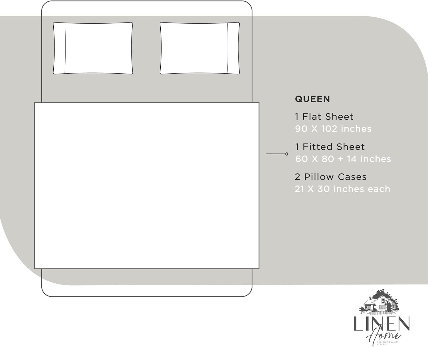 Shows exactly what items and sizes are included in the Queen bedding set so shoppers know what they will receive with their purchase.