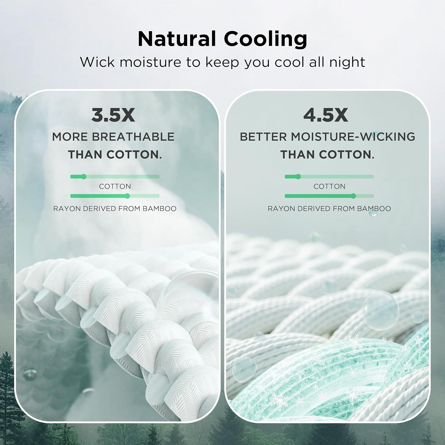 Communicates quantifiable performance superiority over cotton, emphasizing breathability and moisture-wicking to reassure shoppers of cooling comfort. Demonstrates the product's superiority over…