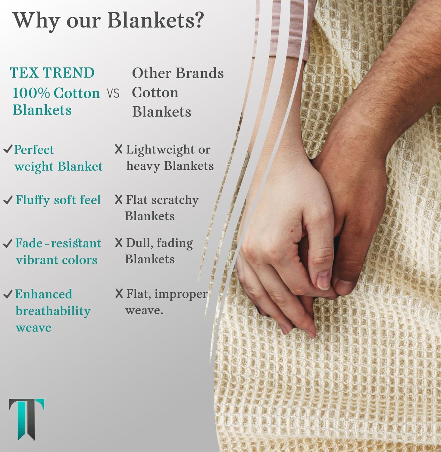 Compares the brand's 100% cotton blankets against other brands' cotton blankets using a side-by-side checklist format to demonstrate superiority in weight, softness, color retention, and…