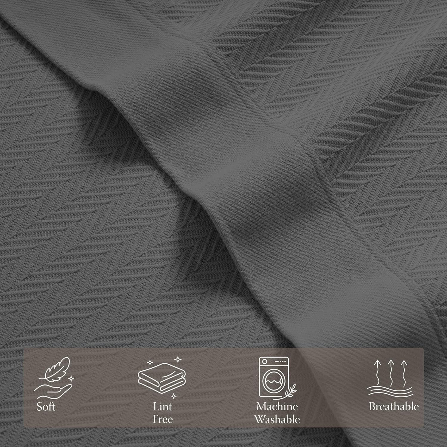 Highlights multiple key benefits in a segmented icon layout to communicate the blanket's softness, easy care, and breathability all at once.