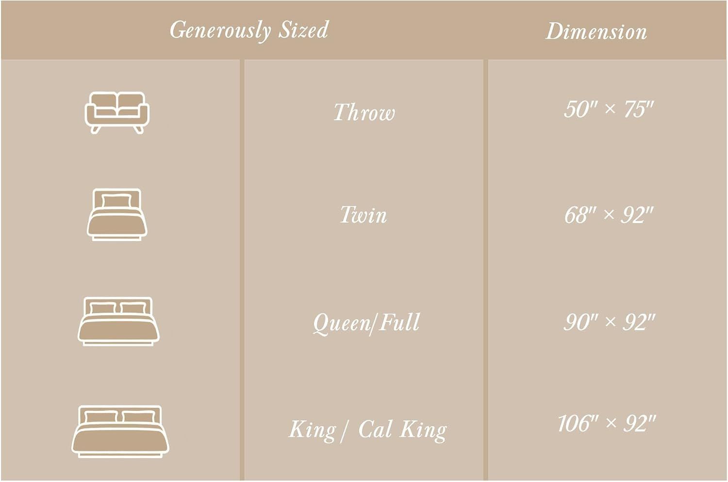 Provides exact dimensions for each blanket size option to help shoppers choose the right fit for their bed or sofa.