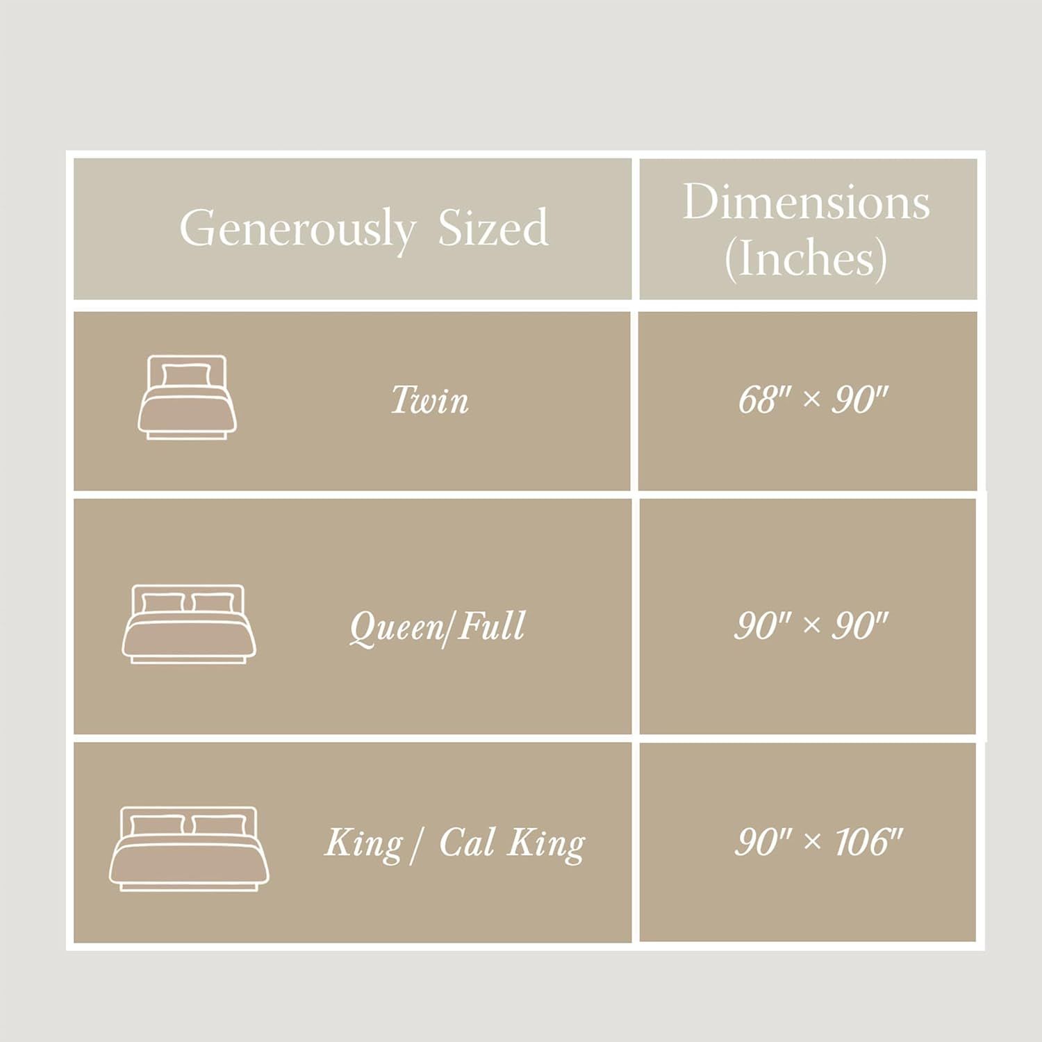 Provides exact dimensions for each bed size to help shoppers choose the correct coverlet size for their bed.