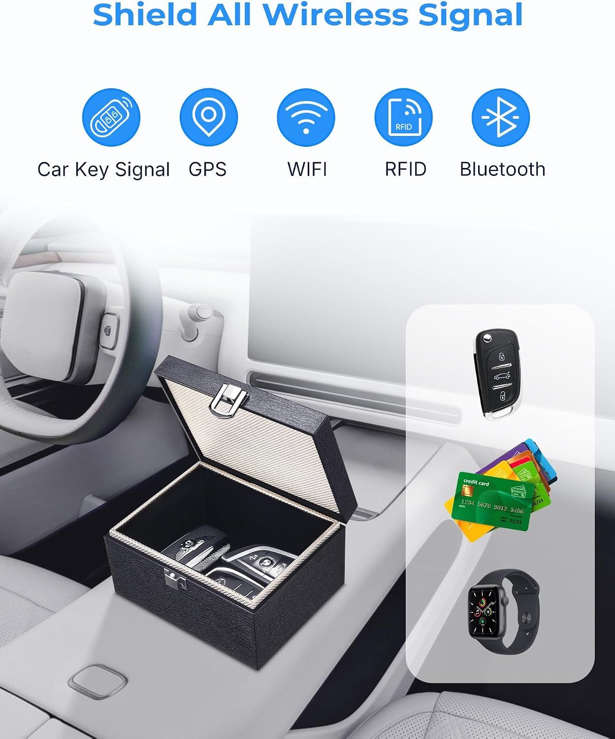 Shows the product blocks multiple wireless signal types (Car Key, GPS, WiFi, RFID, Bluetooth) and can protect various items like car keys, credit cards, and smartwatches, demonstrating versatility.