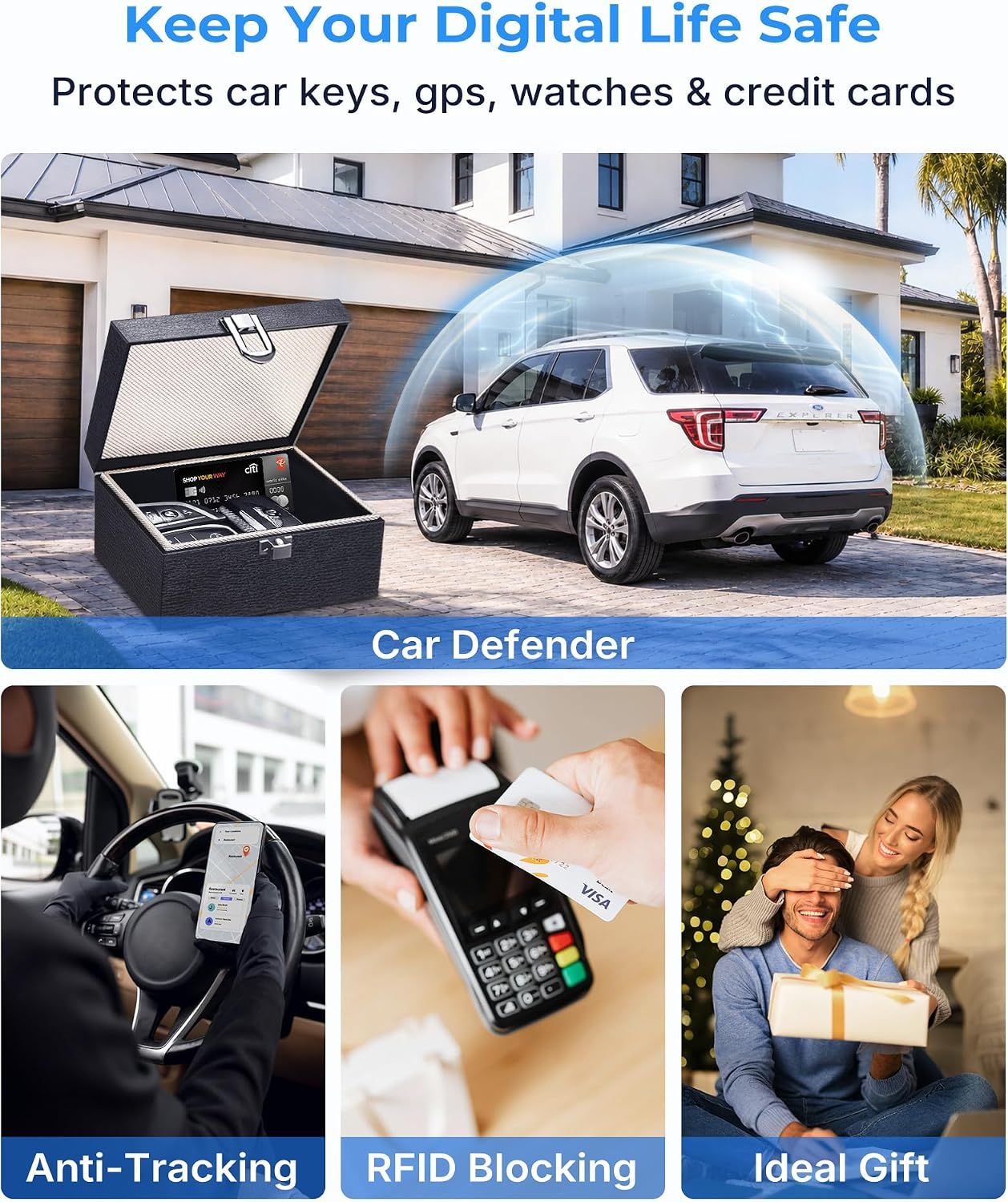 Demonstrates multiple use scenarios including car defense, anti-tracking, RFID blocking for credit cards, and as an ideal gift, showing the product's versatility across different contexts.
