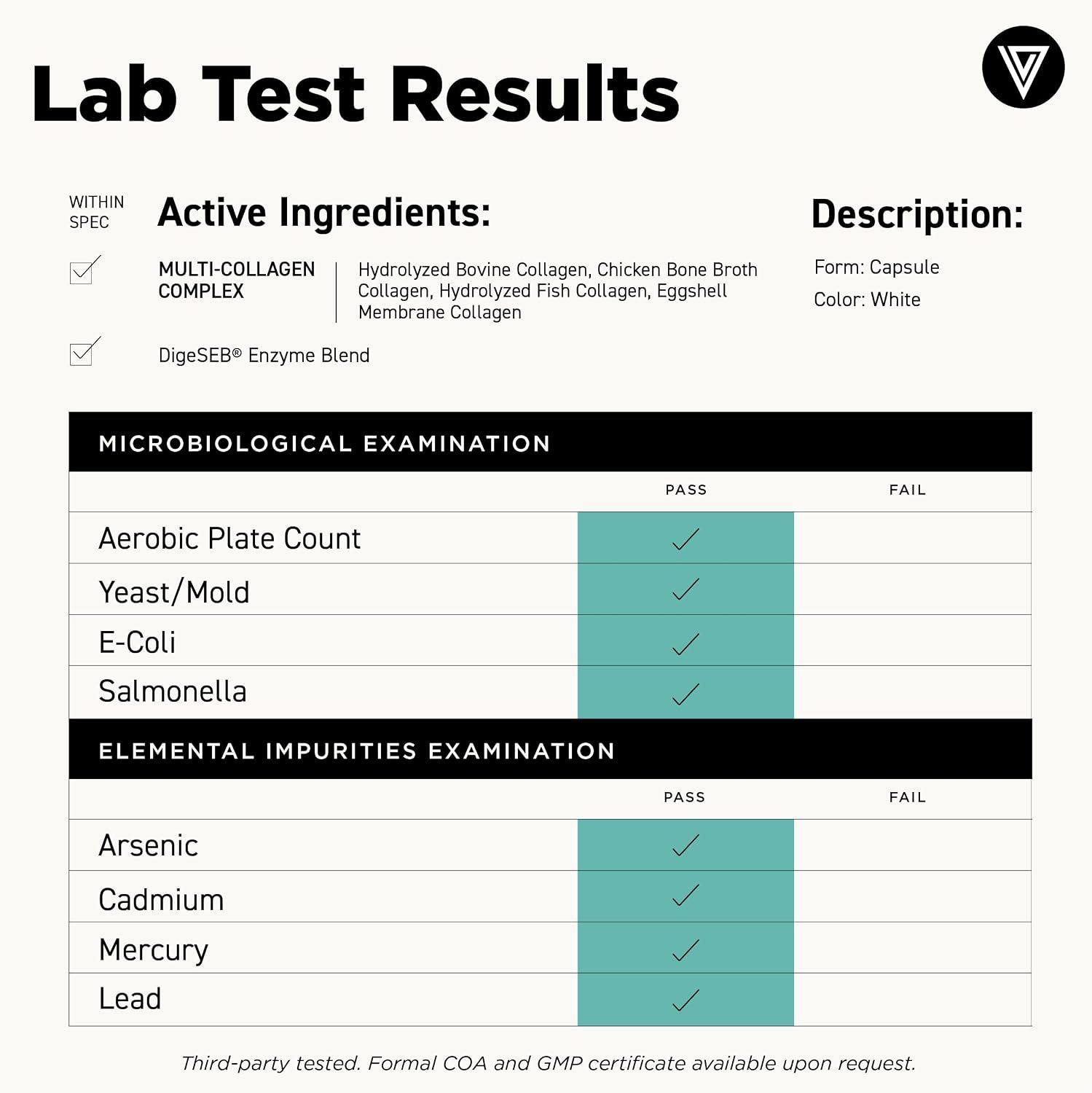 Demonstrates product safety and quality through detailed lab test results showing the product passed microbiological and elemental impurities examinations, building trust with shoppers.