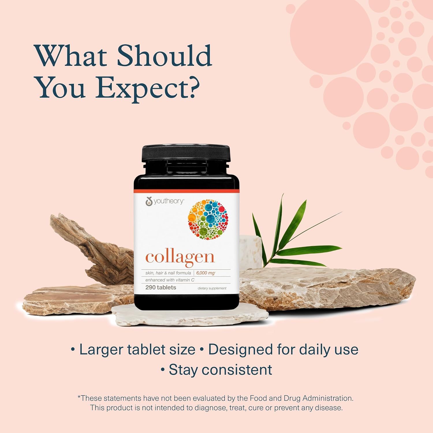 Sets expectations about the product format and reinforces the importance of consistent daily use for best results.
