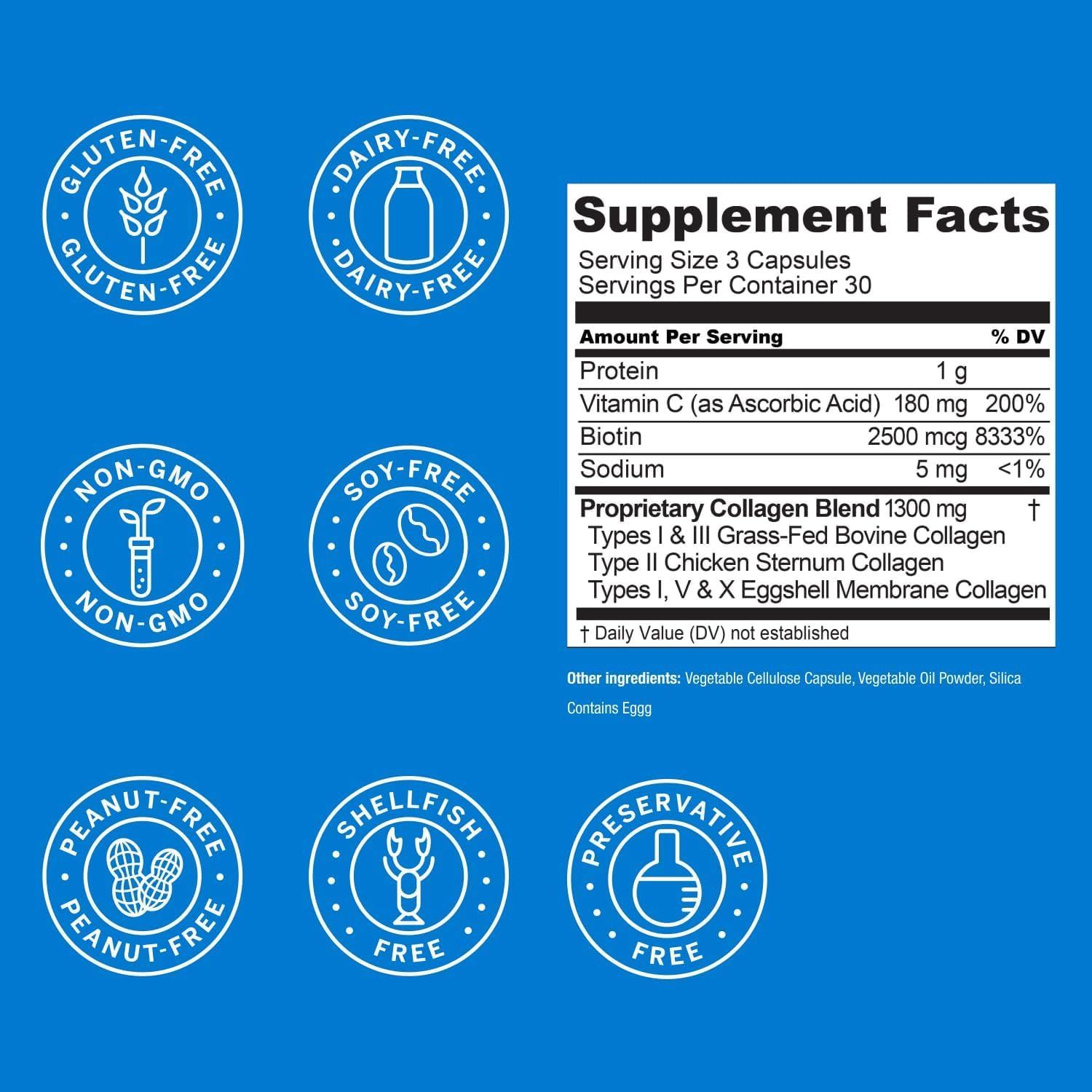 Communicates that the product is free from common allergens and dietary restrictions (gluten-free, dairy-free, non-GMO, soy-free, peanut-free, shellfish-free, preservative-free) and provides…