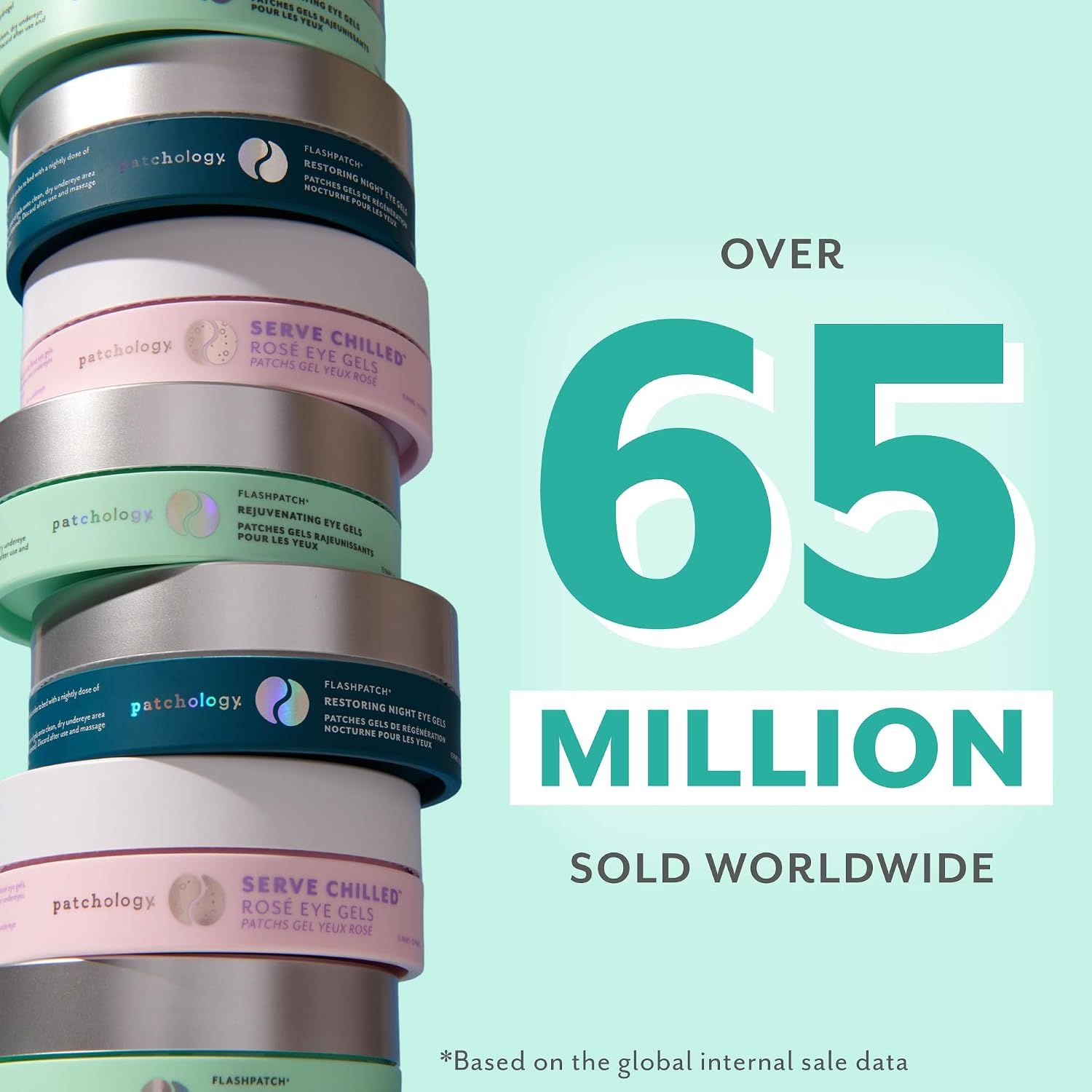 Communicates the product's massive sales success to build trust and social proof with shoppers.