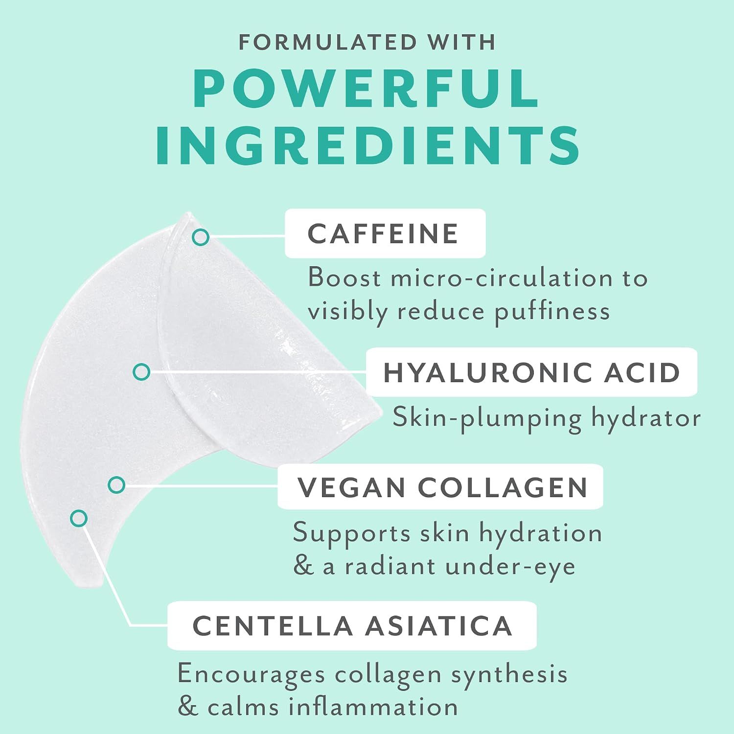 Breaks down the key ingredients in the product with callout lines to educate shoppers on what the product is formulated with and how each ingredient contributes to results.
