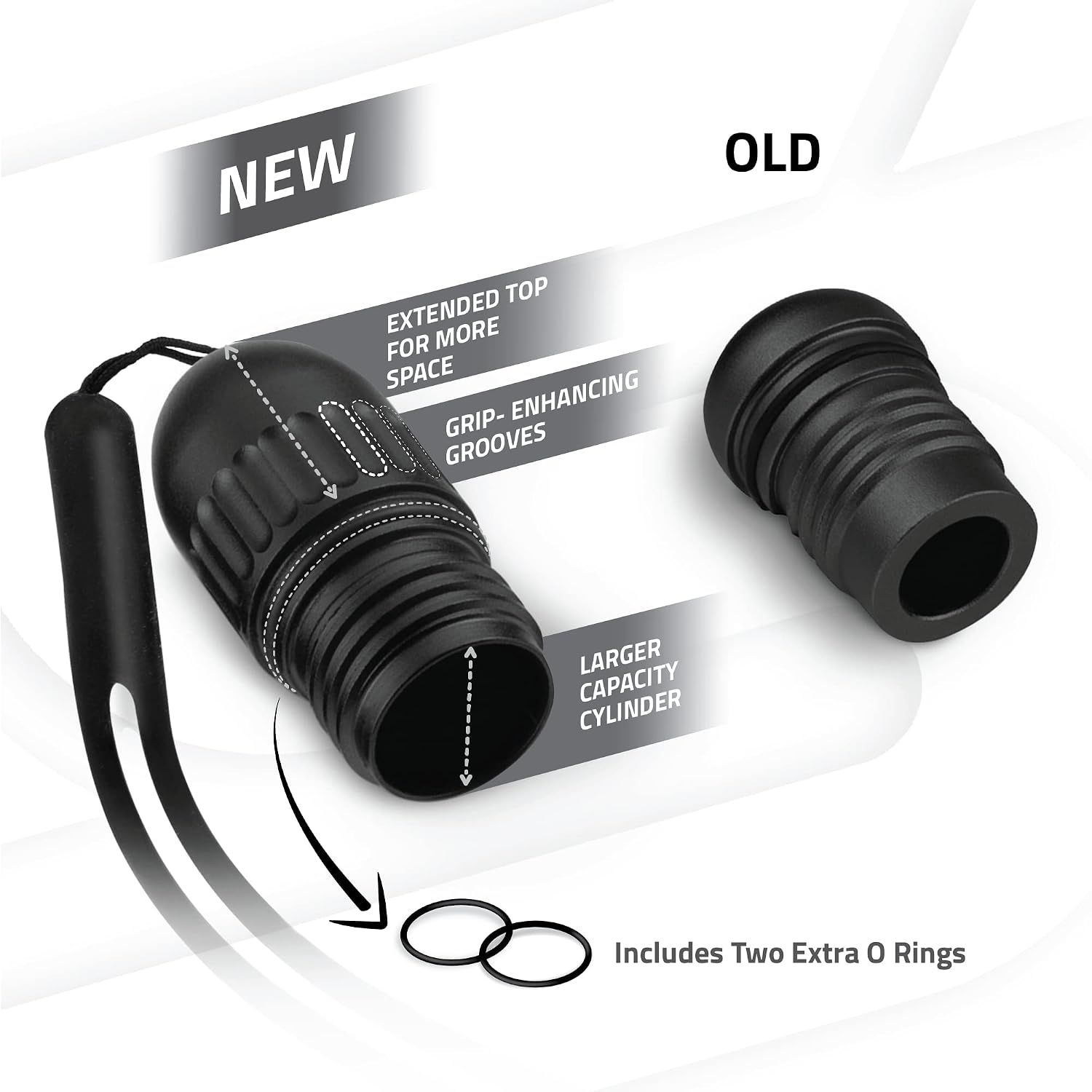 Compares the new improved version with the old version, highlighting upgrades like extended top for more space, grip-enhancing grooves, larger capacity cylinder, and inclusion of extra O rings.
