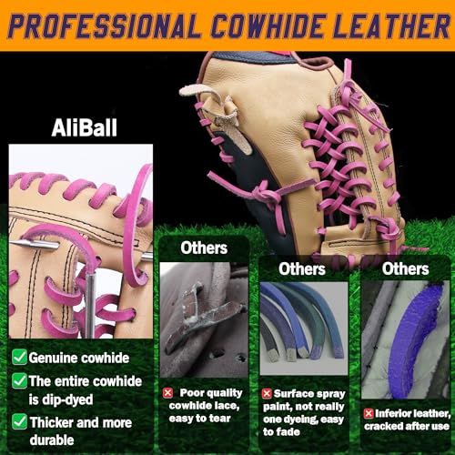 Demonstrates the superiority of AliBall's genuine cowhide leather lacing compared to competitors' poor quality, surface-sprayed, or inferior leather options.