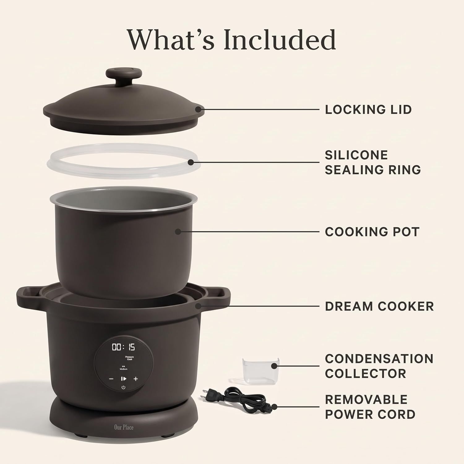 Shows shoppers everything they will receive in the box so they understand the complete package and all included components.