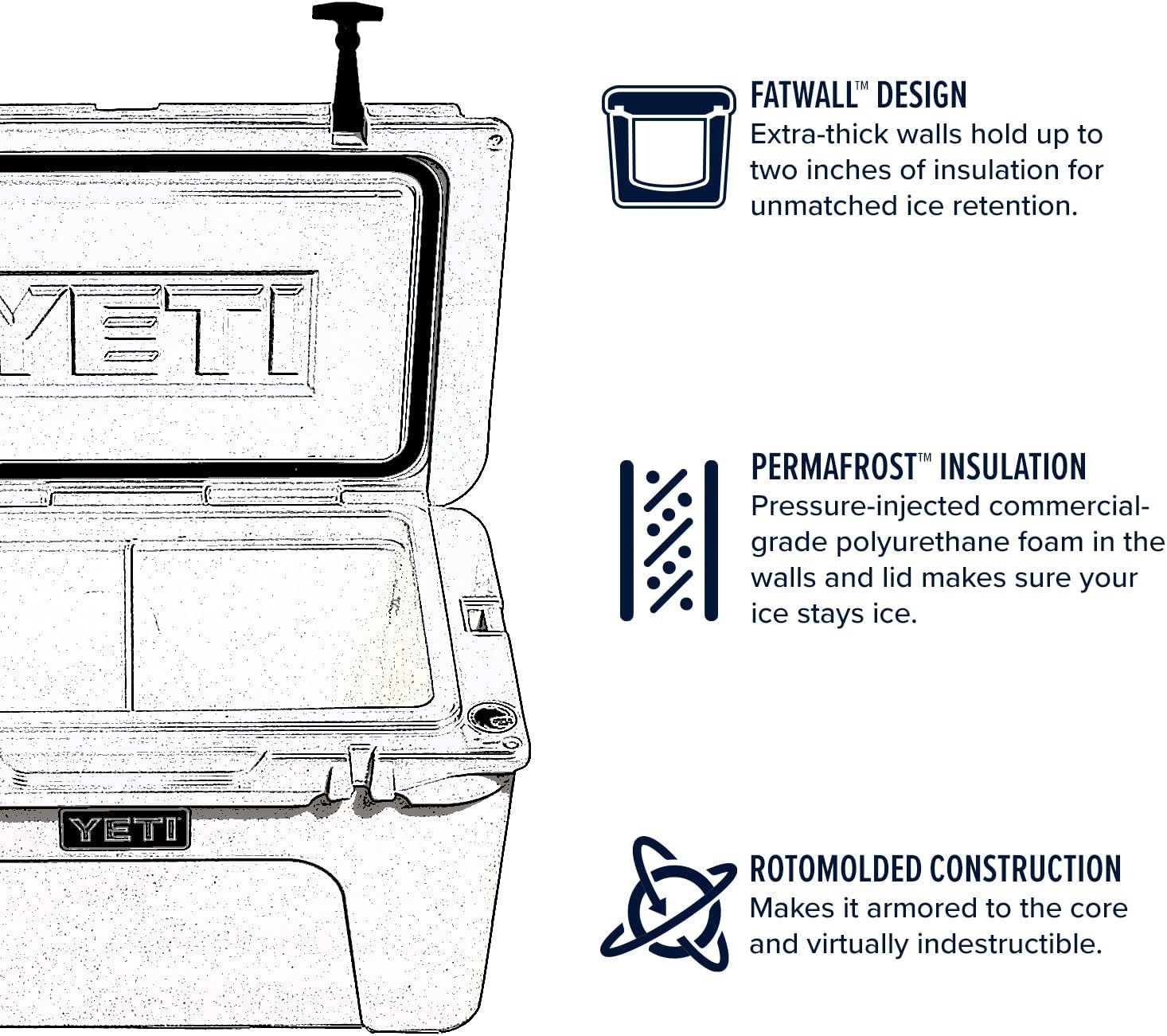Breaks down the cooler's structural components and materials, highlighting the thick insulated walls, commercial-grade foam insulation, and durable rotomolded construction to communicate superior…