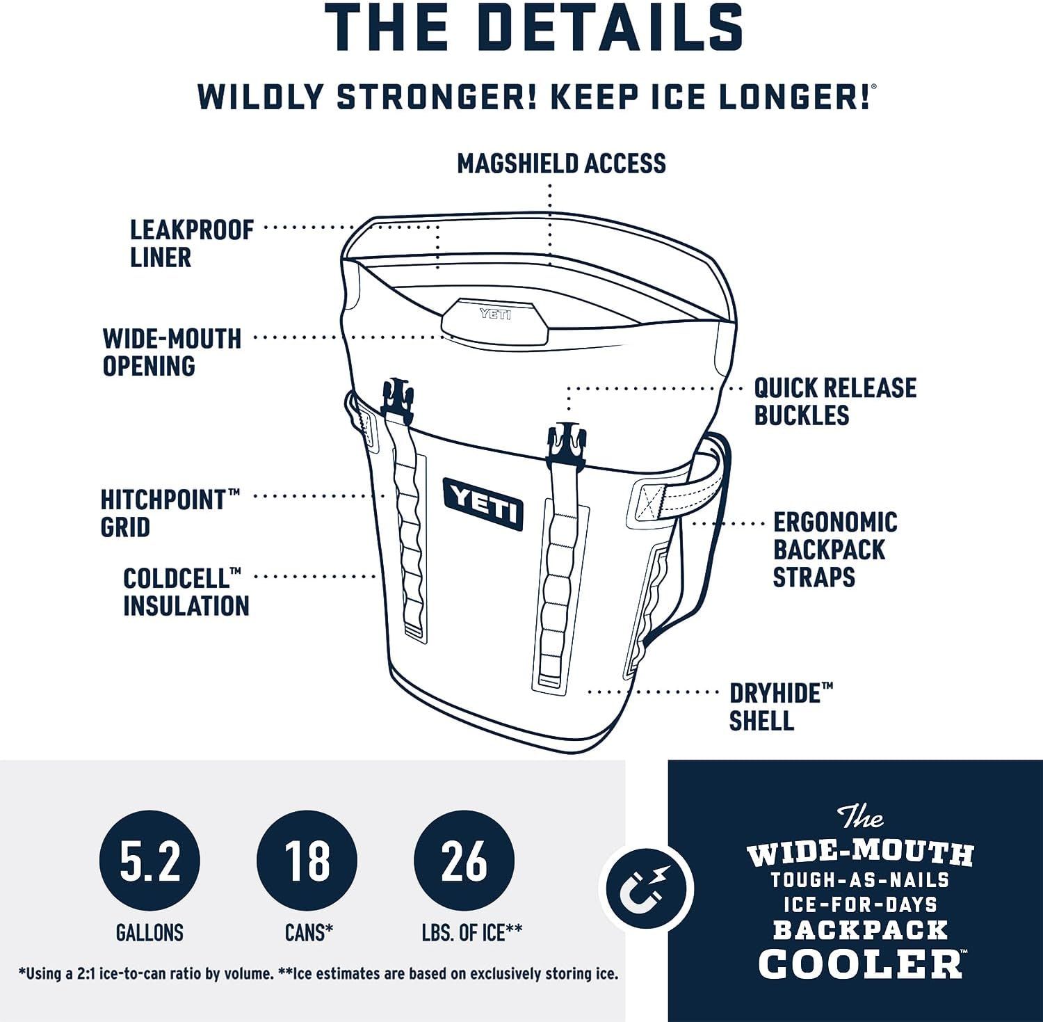 Provides a detailed breakdown of all physical components and structural features of the backpack cooler to educate shoppers on its construction. Communicates the backpack's storage capacity and ice…