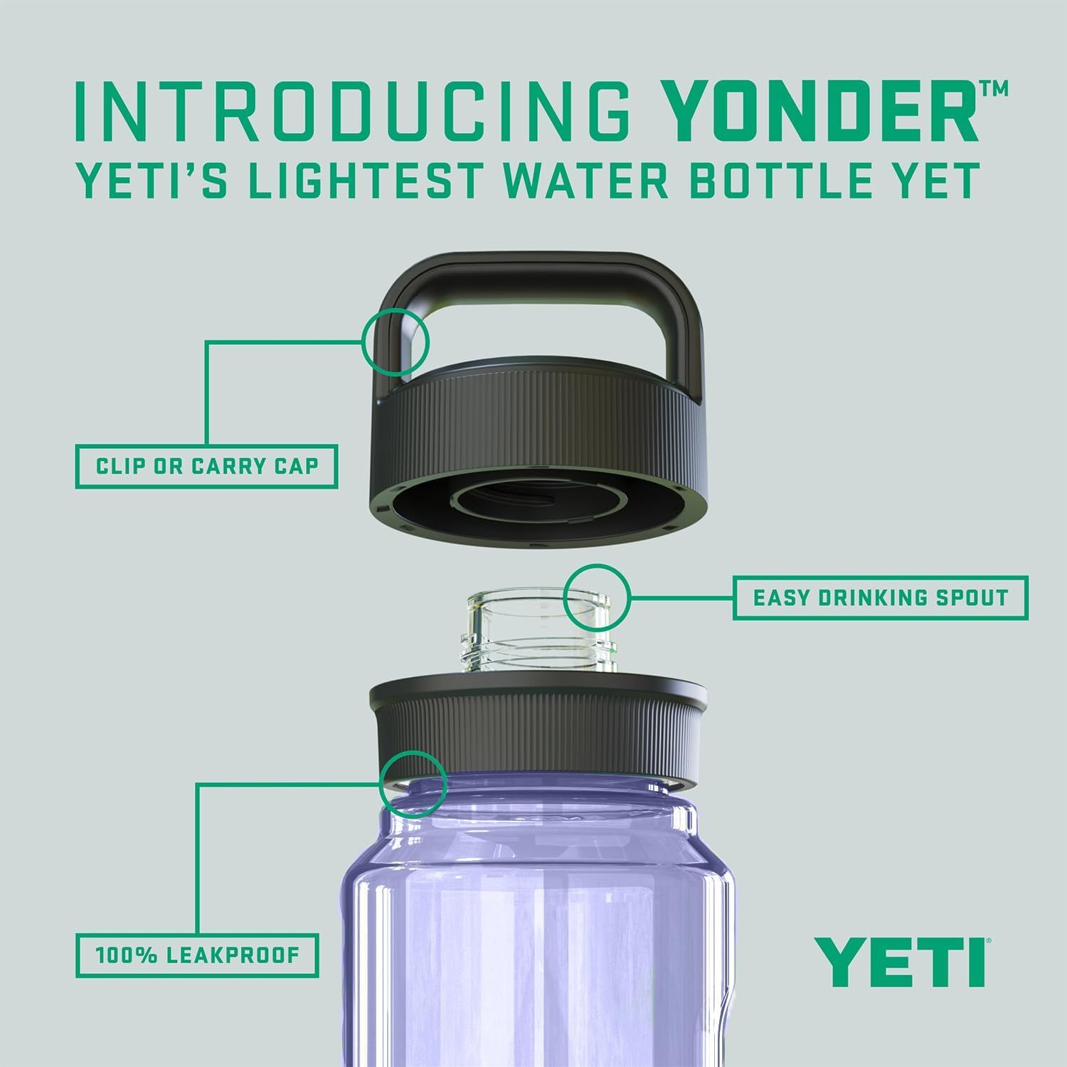 Breaks down the physical components and features of the Yonder water bottle, highlighting the clip/carry cap, easy drinking spout, and leakproof design to help shoppers understand the product's…