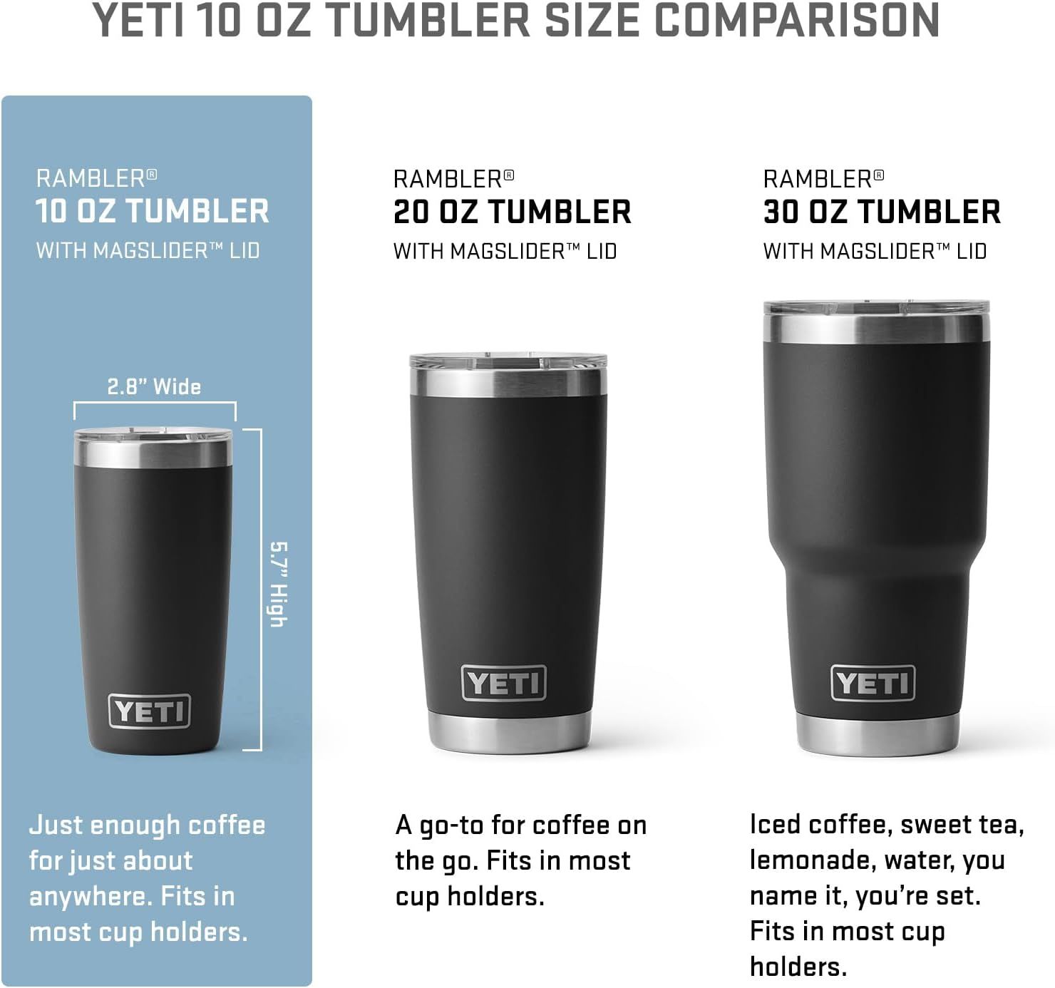 Helps shoppers understand the different size options available in the Rambler tumbler line and choose the right capacity for their needs.