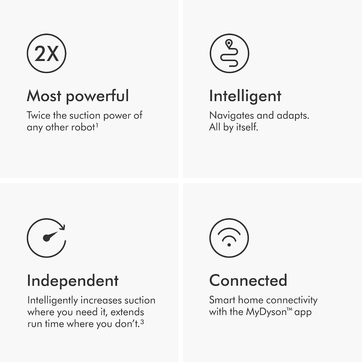Showcases four key selling benefits in a segmented grid layout: twice the suction power, intelligent self-navigation, independent adaptive operation, and smart home app connectivity.