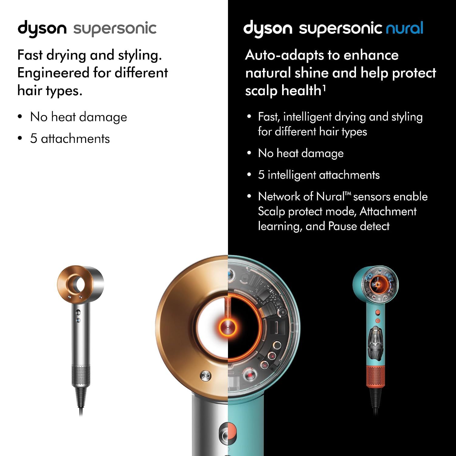 Compares two Dyson product lines side-by-side to show the enhanced features and intelligent technology of the Supersonic Nural model versus the standard Supersonic.