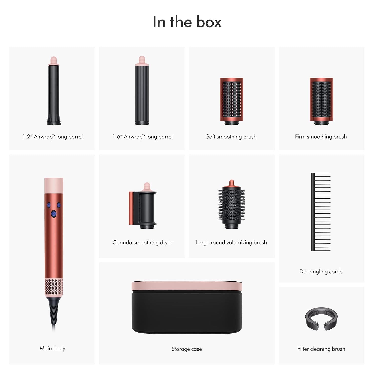 Displays all items included in the box with clear labels to show the complete value and versatility of the purchase.