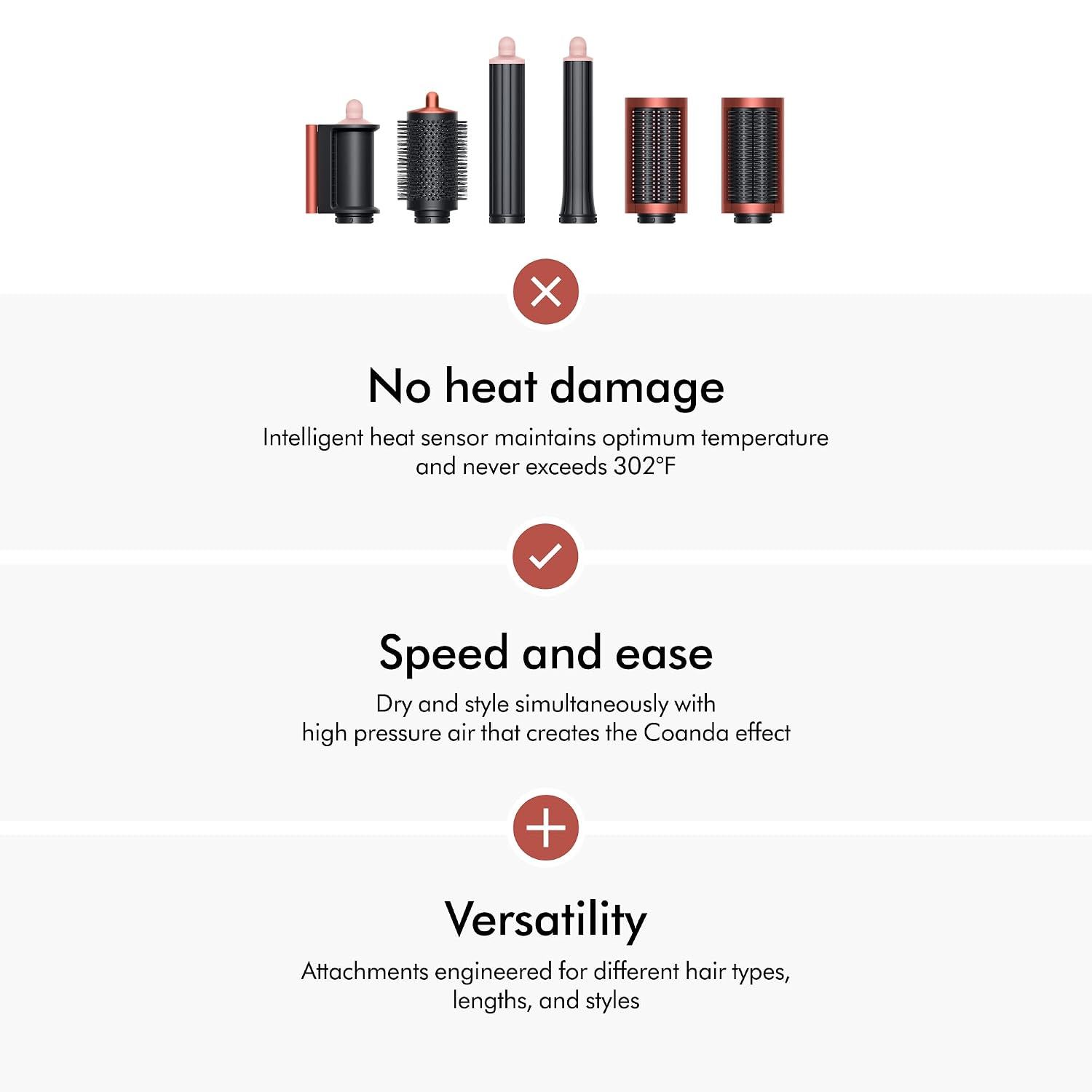 Presents three distinct product benefits in a segmented layout to communicate hair protection, convenience, and multi-styling capability.