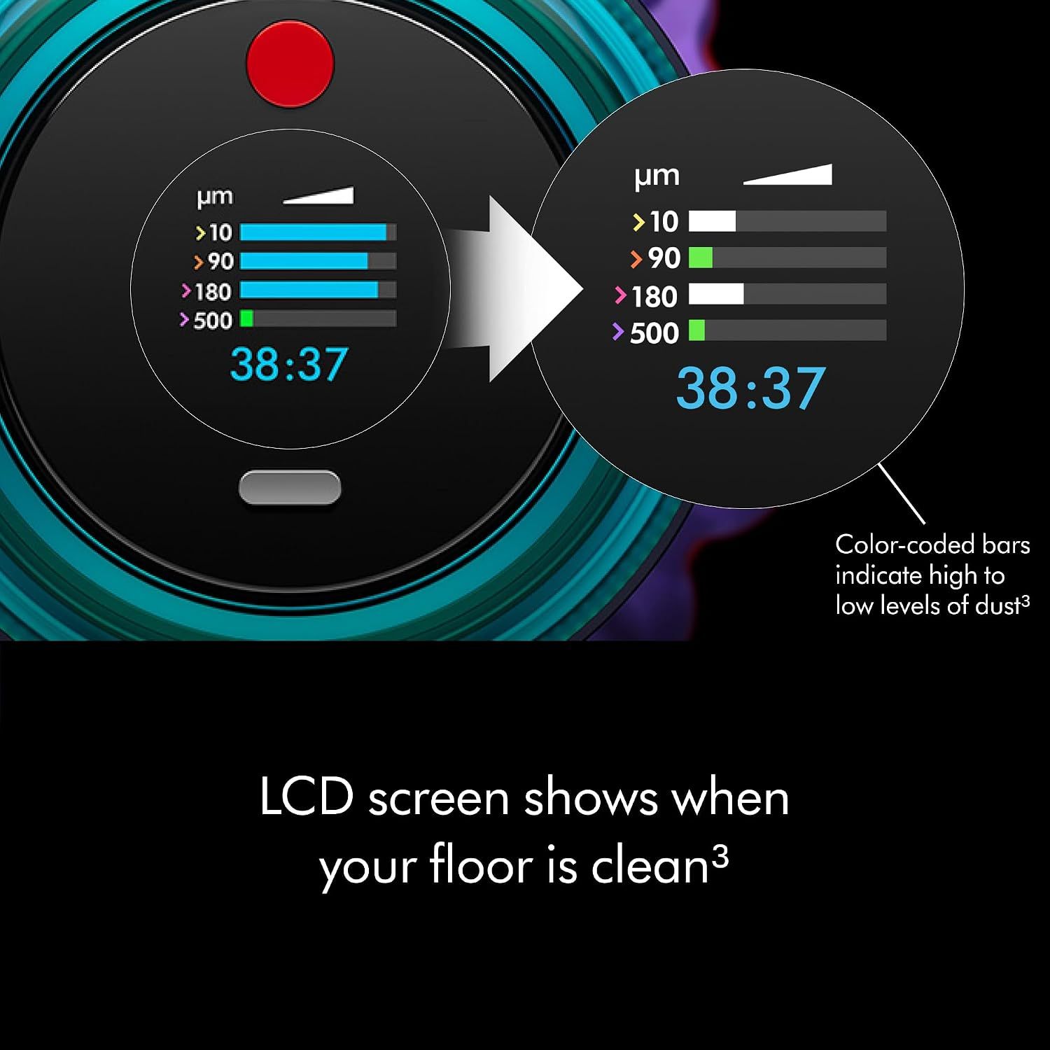 Highlights the intelligent LCD screen feature that provides real-time feedback on floor cleanliness by showing dust particle levels, helping users know when cleaning is complete.