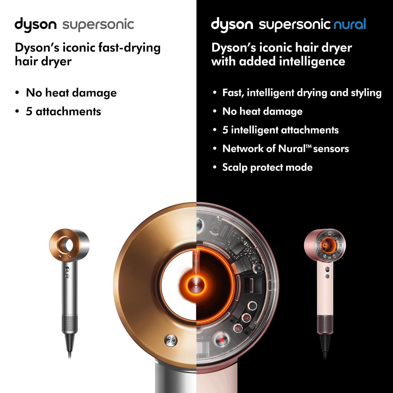 Compares the standard Dyson Supersonic with the upgraded Nural model to highlight the added intelligence features and benefits of the newer version.