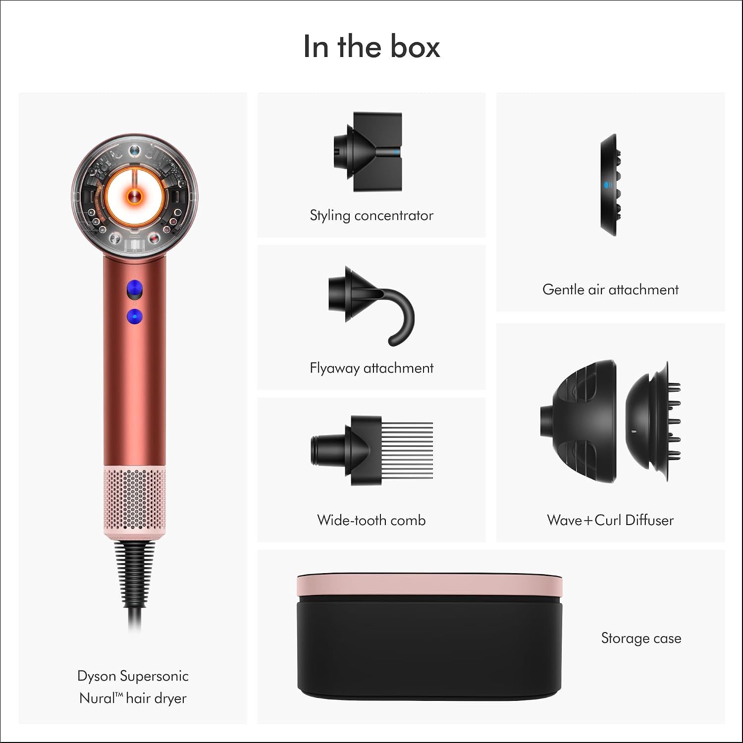 Shows everything included in the box—the hair dryer, all attachments, and storage case—so shoppers know exactly what they're getting.