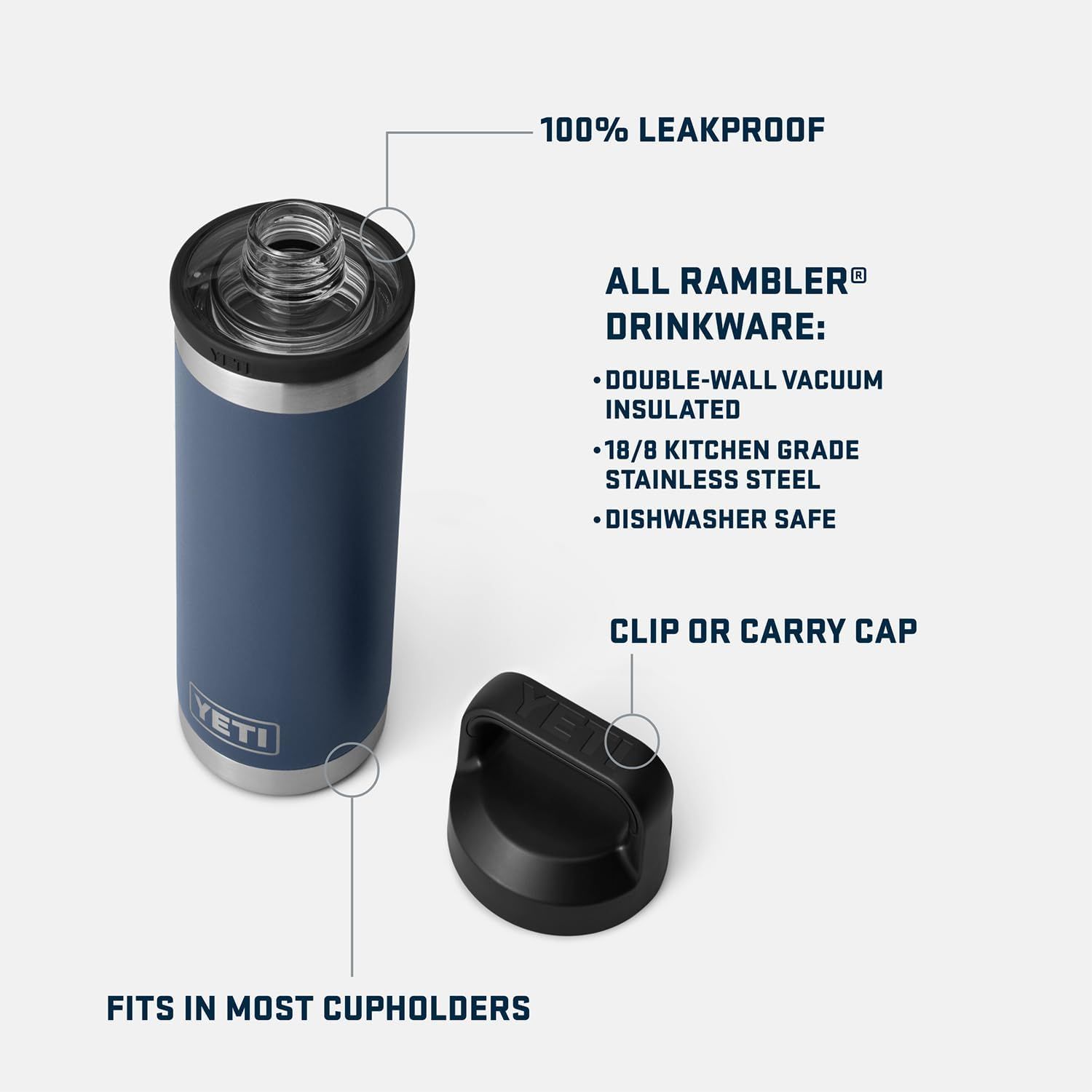 Breaks down the key physical components and features of the drinkware, including the leakproof lid, clip/carry cap, and cupholder fit, while also highlighting material and care benefits to help…