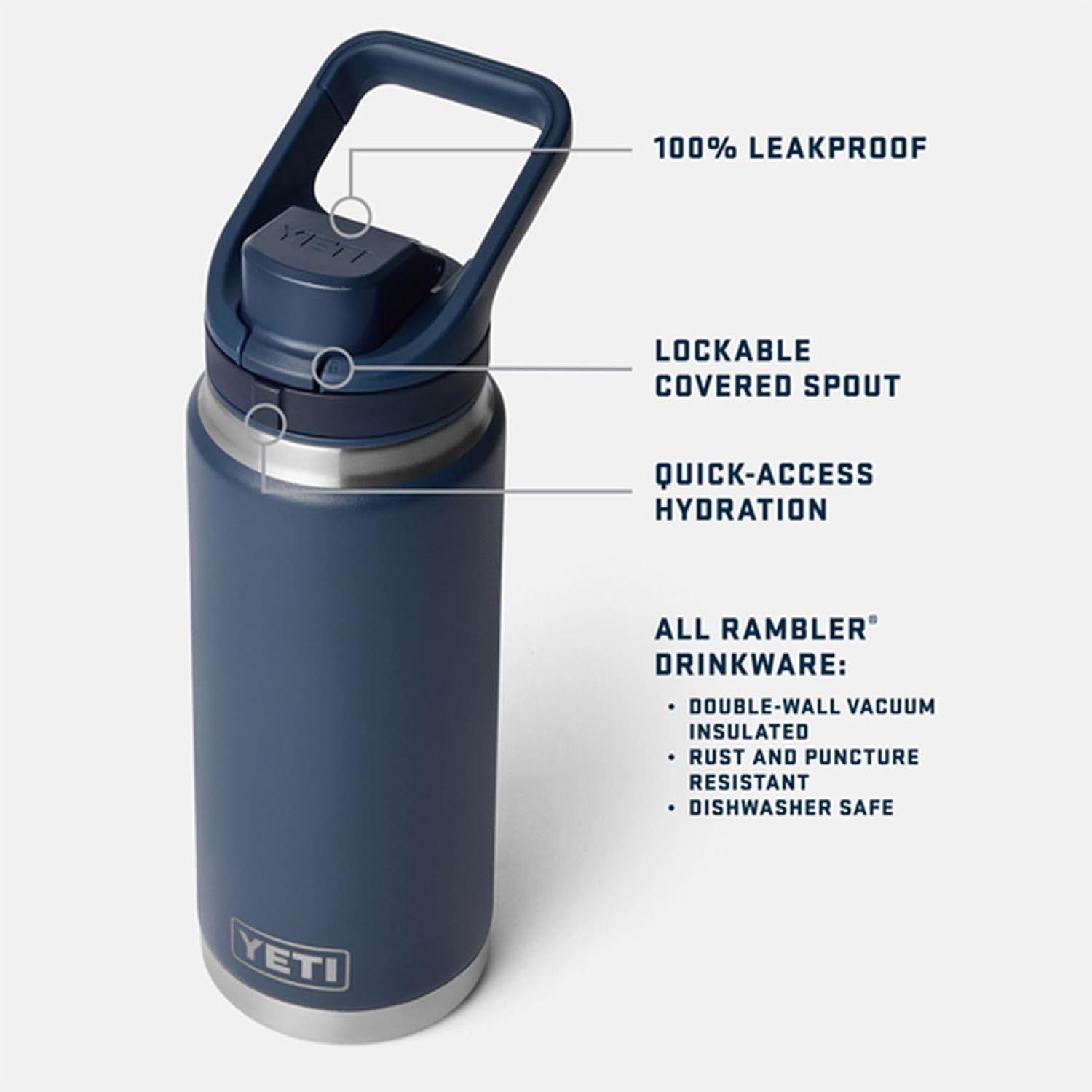 Breaks down the physical components and features of the water bottle to help shoppers understand the product's construction and key functional elements. Communicates multiple distinct selling…