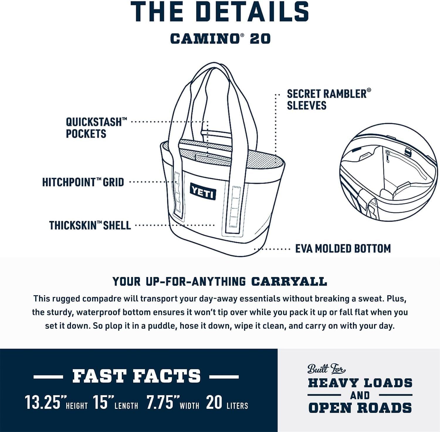 Breaks down the physical components and construction features of the bag to help shoppers understand what the product is made of and how it is built. Highlights multiple selling benefits including…