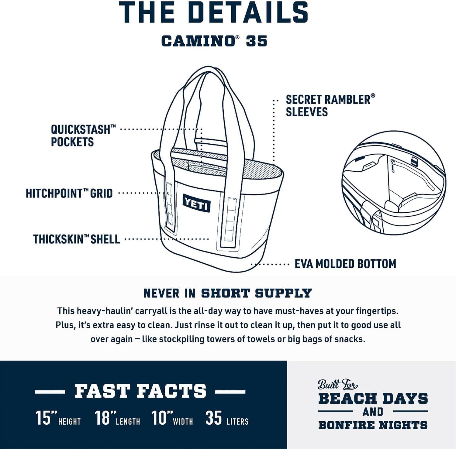 Breaks down the physical components and construction features of the Camino 35 carryall to help shoppers understand the product's design and structural elements. Highlights multiple selling benefits…