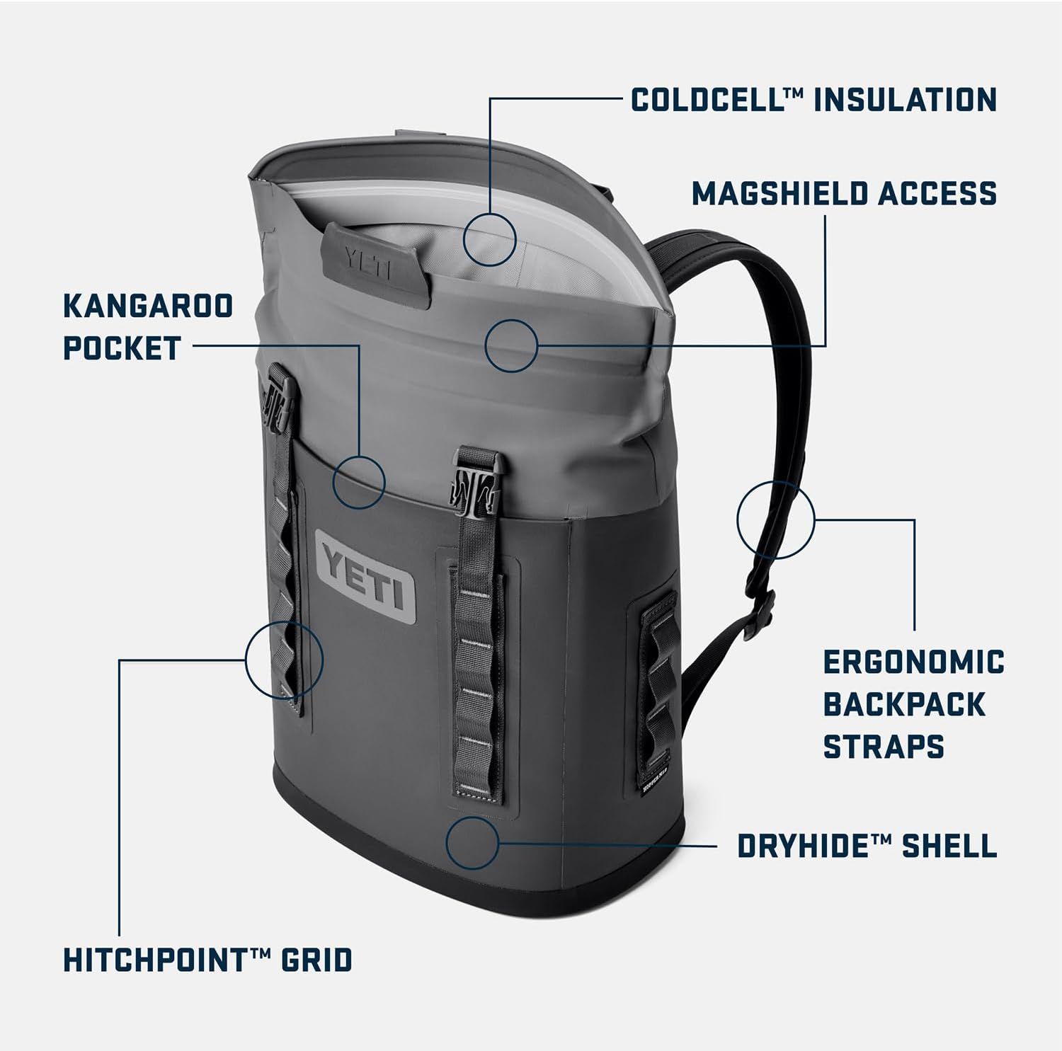Breaks down the backpack's physical components and structural features to help shoppers understand the product's construction and design elements.