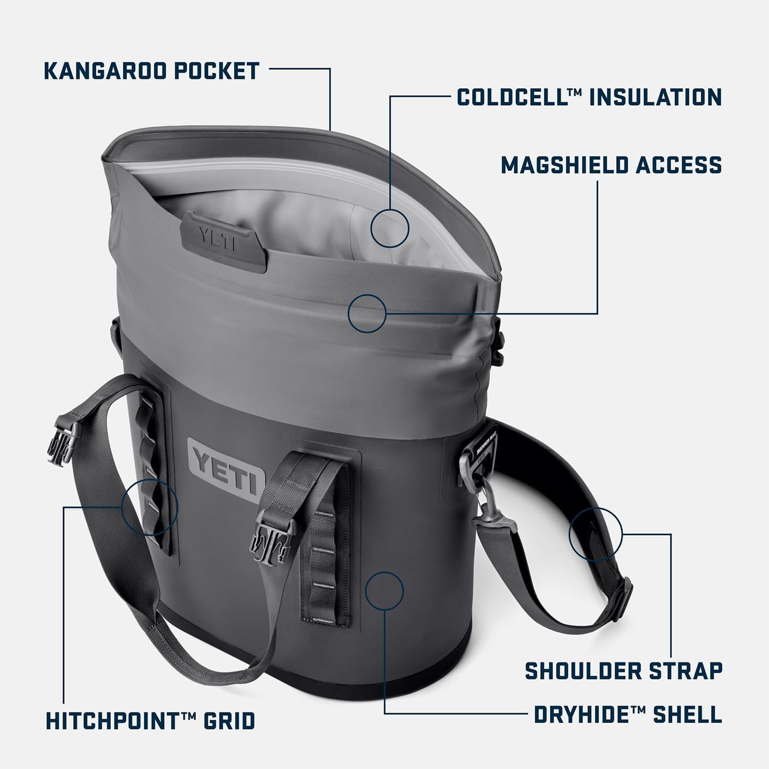 Breaks down the product's key physical components and structural features to help shoppers understand the design and functionality of each part.