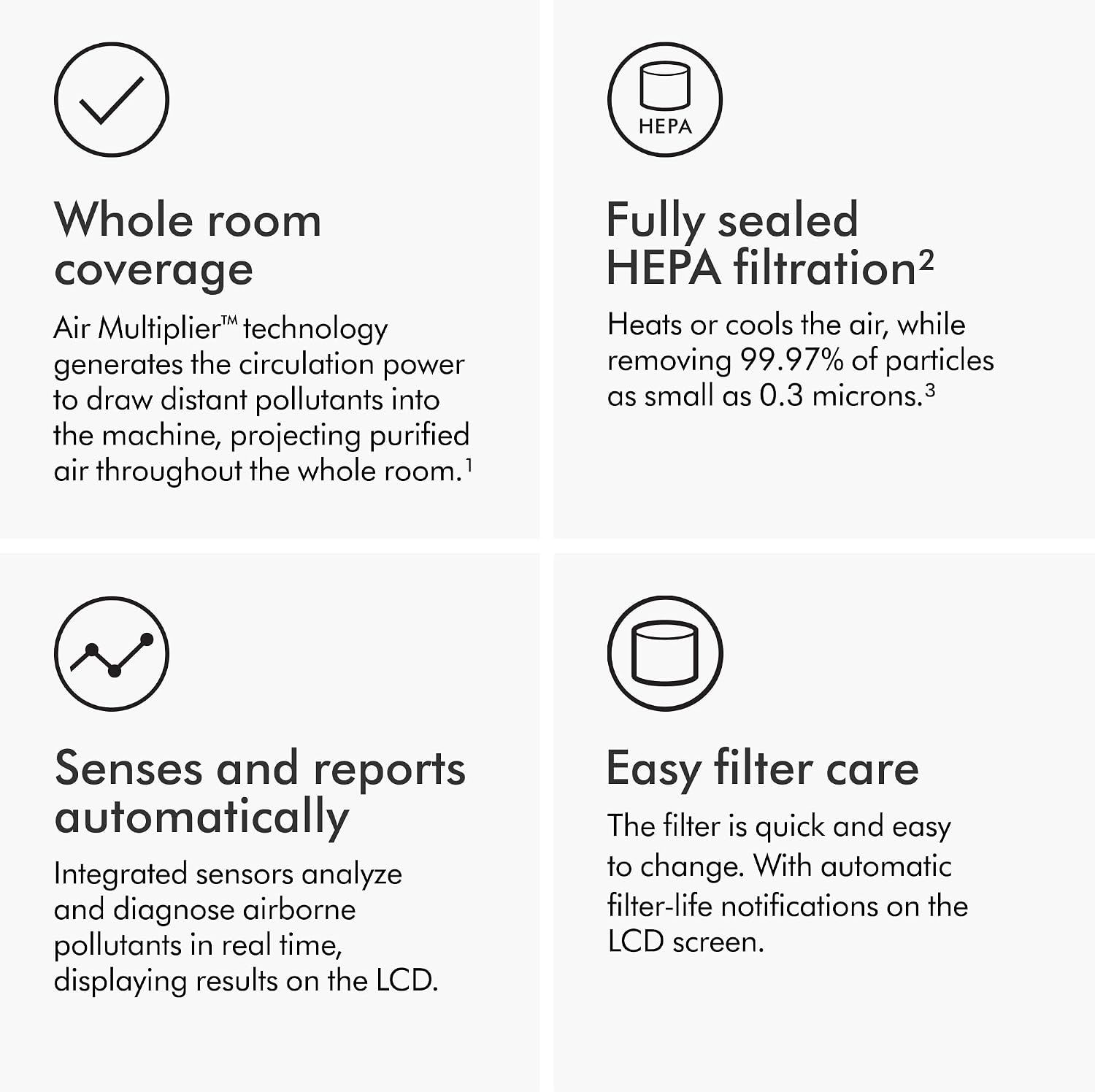 Presents four distinct product benefits in a segmented layout to communicate comprehensive performance, filtration quality, smart automation, and maintenance convenience.