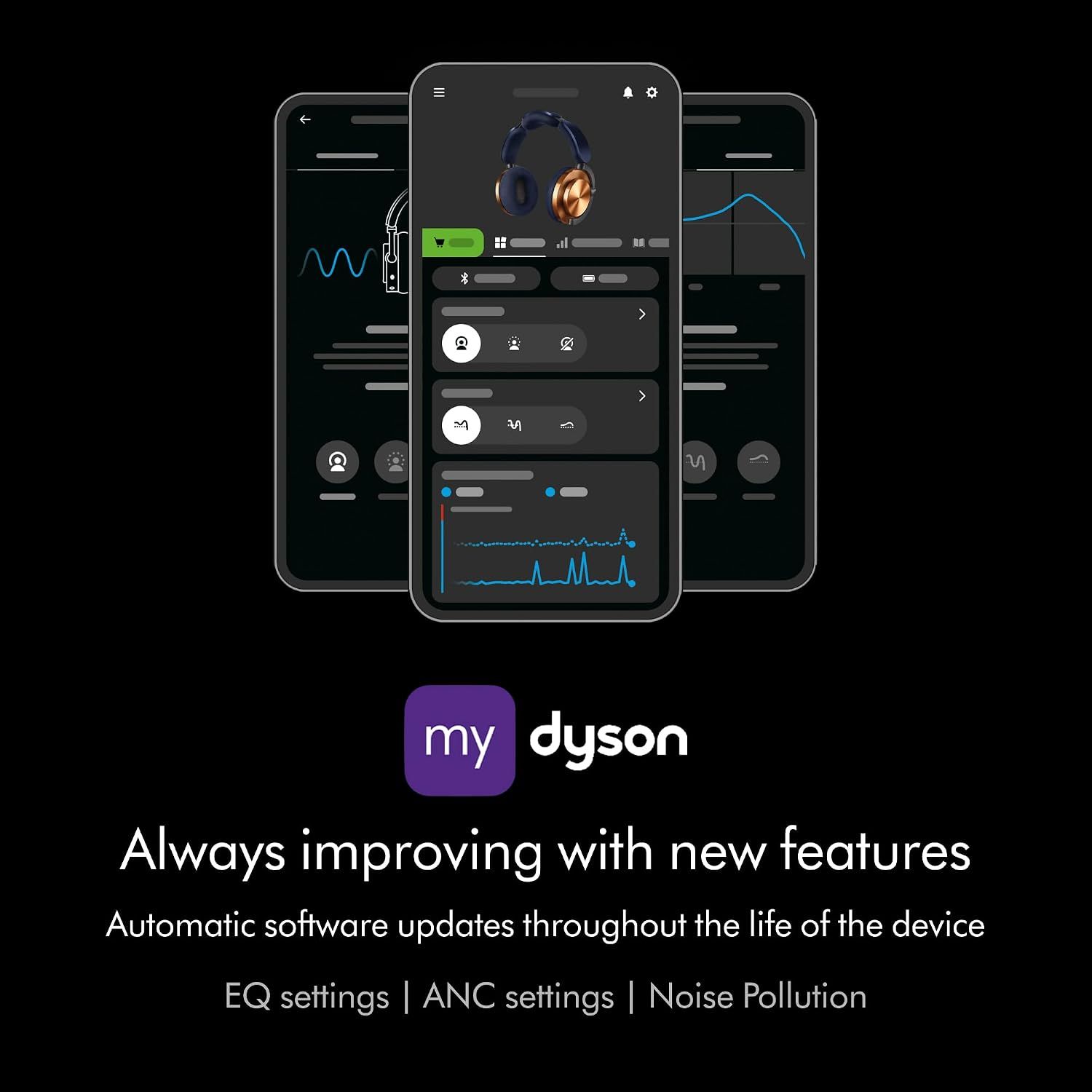 Highlights the my dyson app feature that provides ongoing improvements and customization options throughout the product's life.