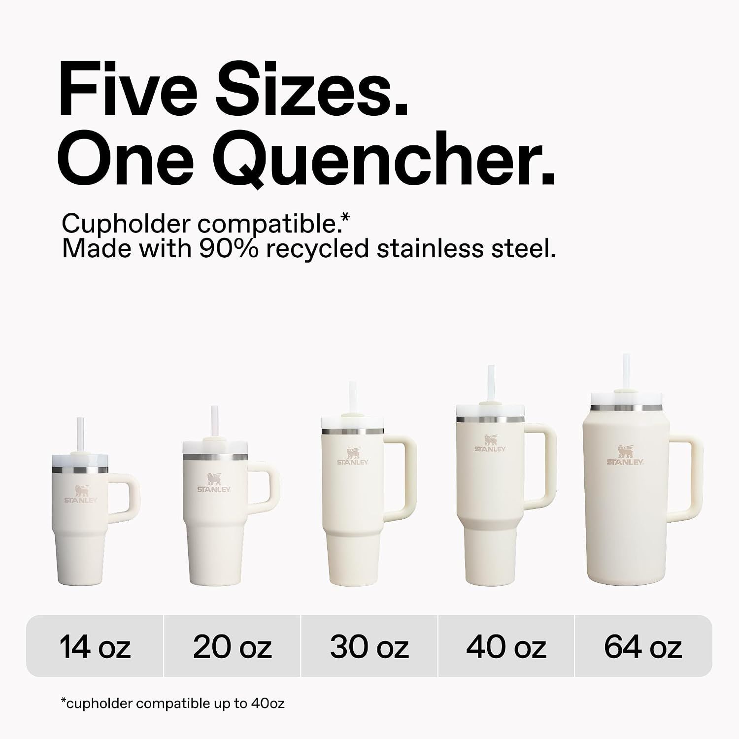Showcases the Stanley Quencher product line with five available sizes (14oz to 64oz) to help shoppers choose the right option while highlighting sustainability and compatibility features.