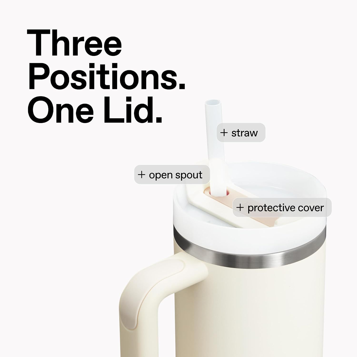 Breaks down the versatile lid design showing three drinking positions (straw, open spout, protective cover) to demonstrate the product's functional flexibility. Communicates the convenience and…