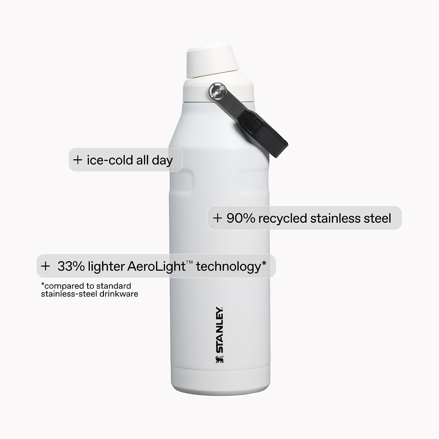 Highlights three distinct benefits: all-day temperature retention, sustainable materials, and lightweight construction compared to standard drinkware.