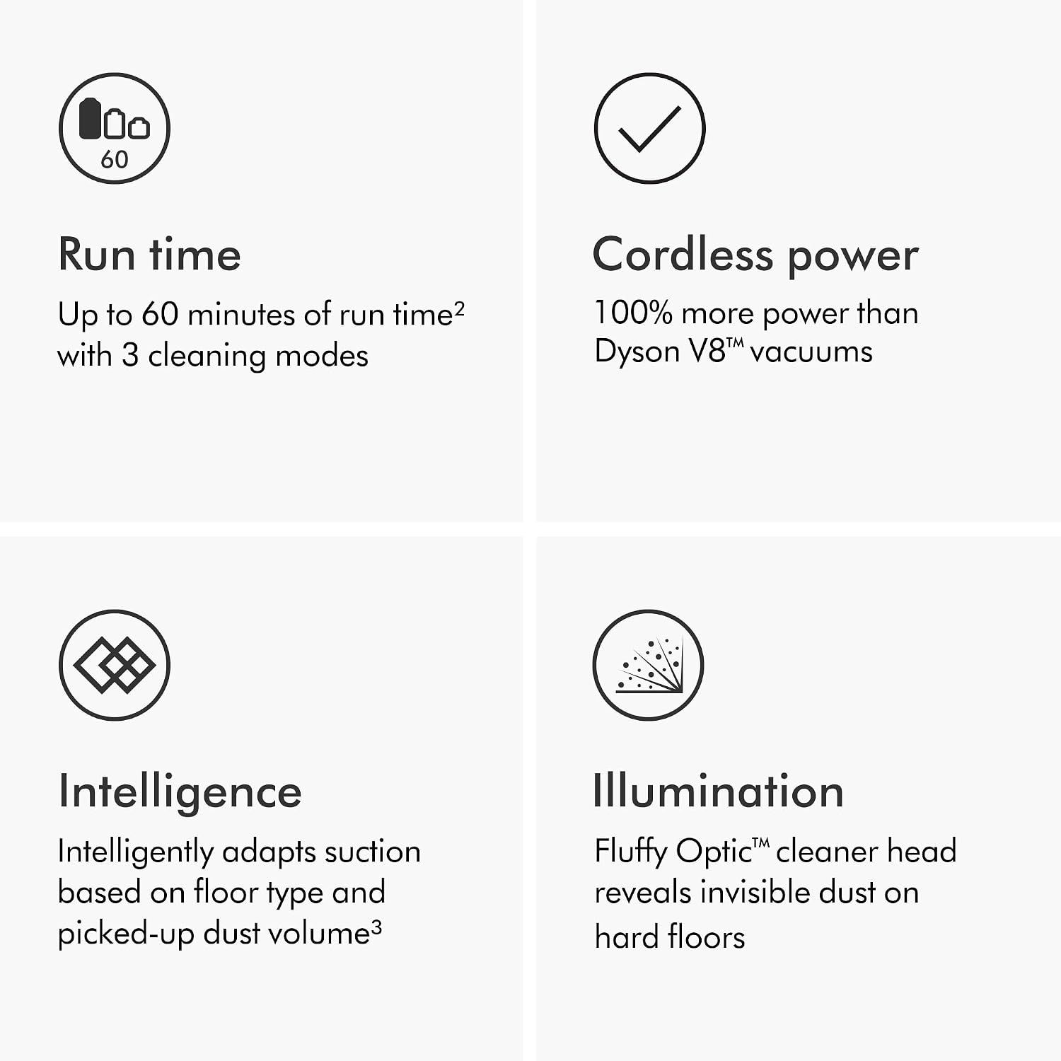Showcases four key product benefits in a segmented layout: 60-minute runtime, 100% more power than V8, intelligent suction adaptation, and dust-revealing illumination technology.