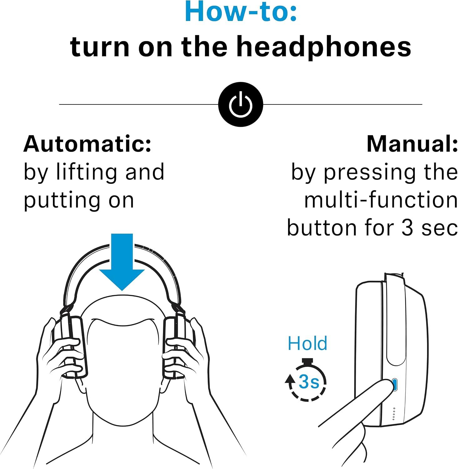 Shows two simple ways to turn the headphones on, by putting them on or holding the button for 3 seconds, so setup feels easy.