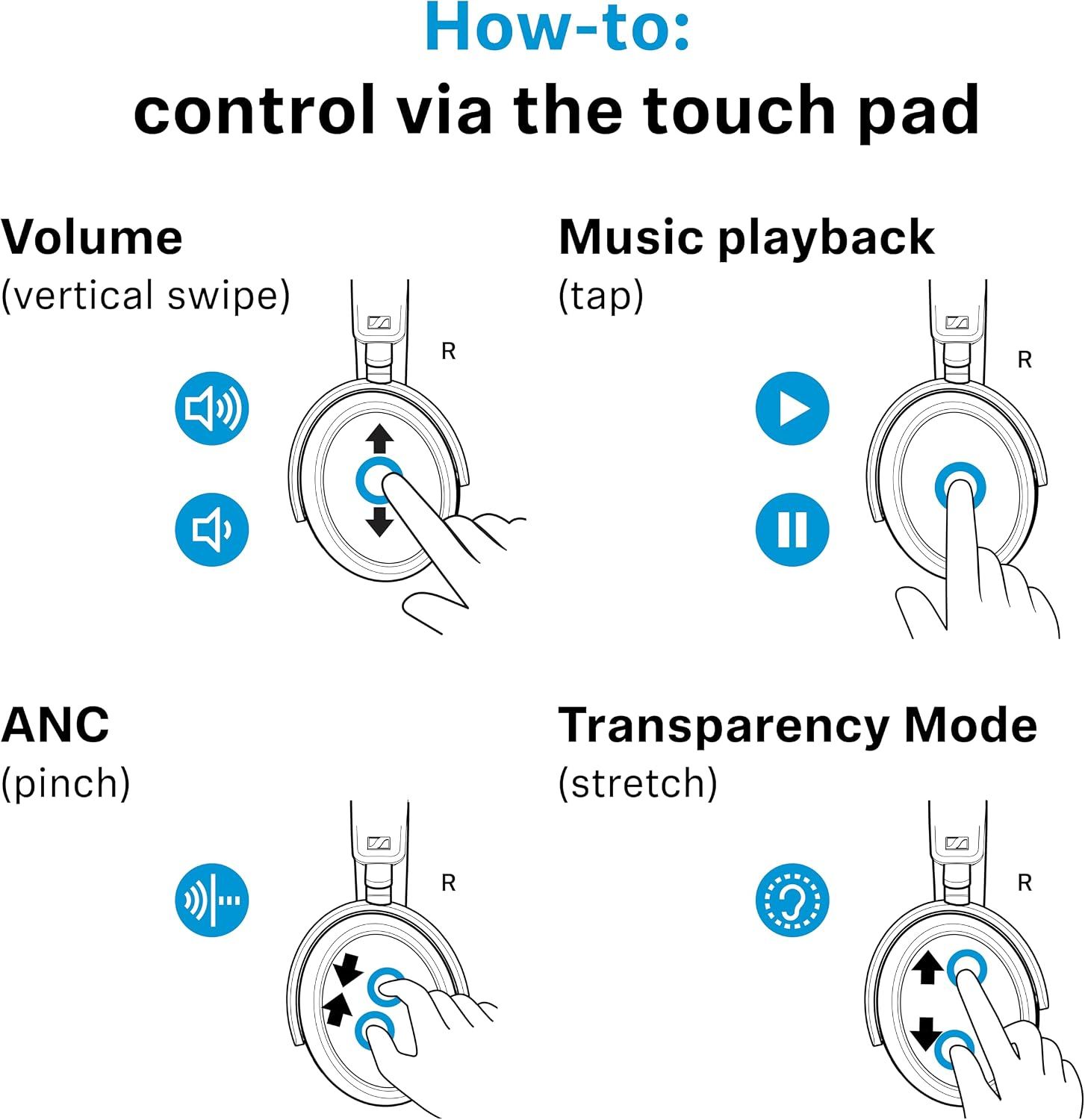 Shows the touch pad gestures for volume, playback, ANC and transparency mode so shoppers know how to operate the headphones.