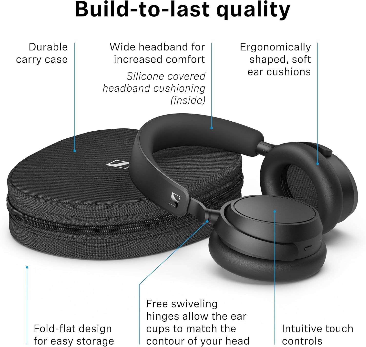 Callouts point to key physical parts to show the build is durable, comfortable and easy to store. Several labelled zones state separate reasons the build lasts, fits well and folds for storage.