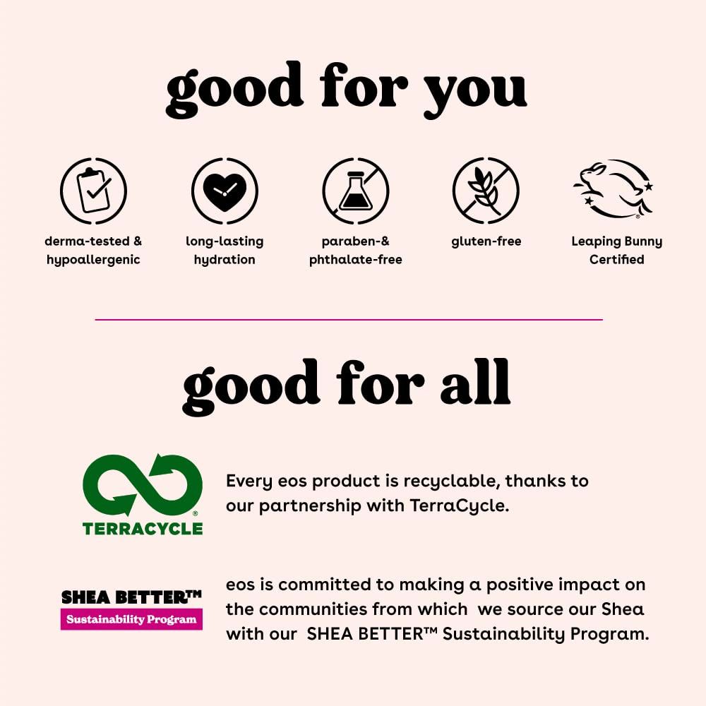Lists several gentle-skin, clean-formula and sustainability claims in segmented icon panels so shoppers feel safe buying it. Reassures shoppers the product is gentle, cruelty-free and recyclable…