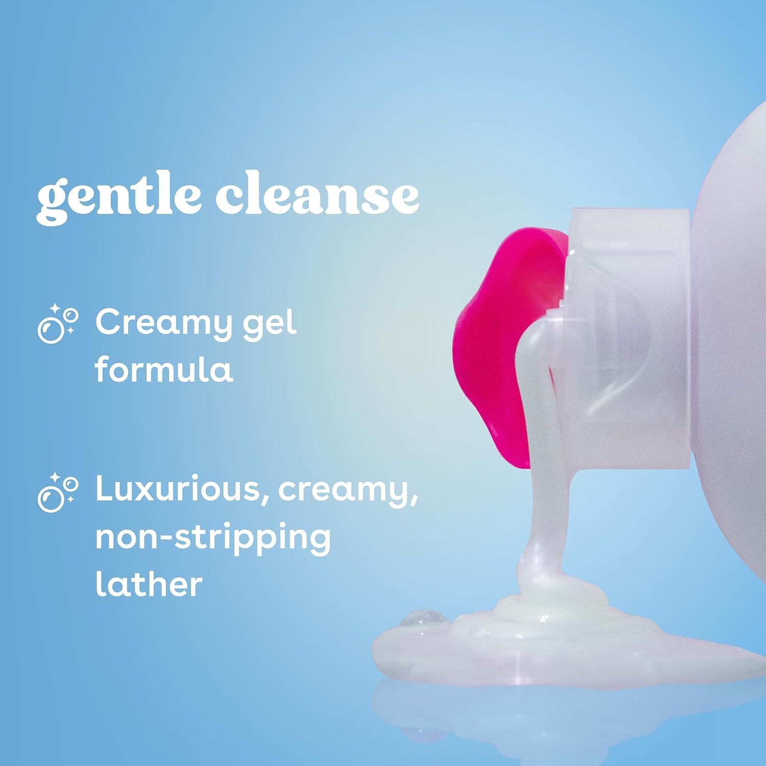 Shows one gentle cleansing claim over a product pour shot, reassuring shoppers the wash cleans without stripping skin.