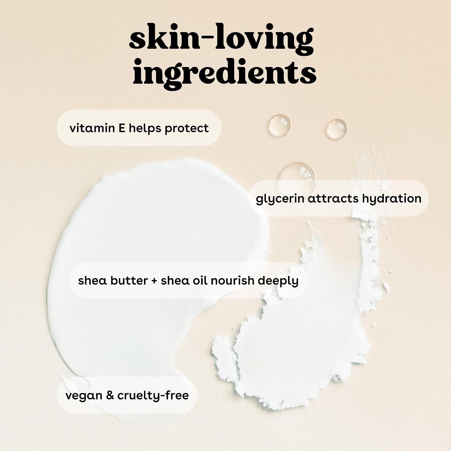 Lists the skin-loving ingredients and their benefits in separate callouts so shoppers see why the lotion nourishes skin.